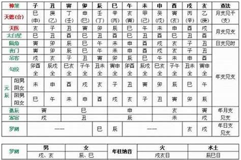 甲木 乙木|八字五行性质分析之甲乙木 八字中甲乙木详解